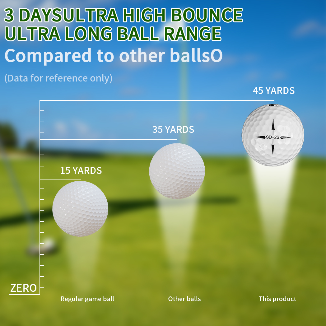كرات جولف كايتون ألتيميت 12/24 - مراجعة Golf Ball Premium وسعره