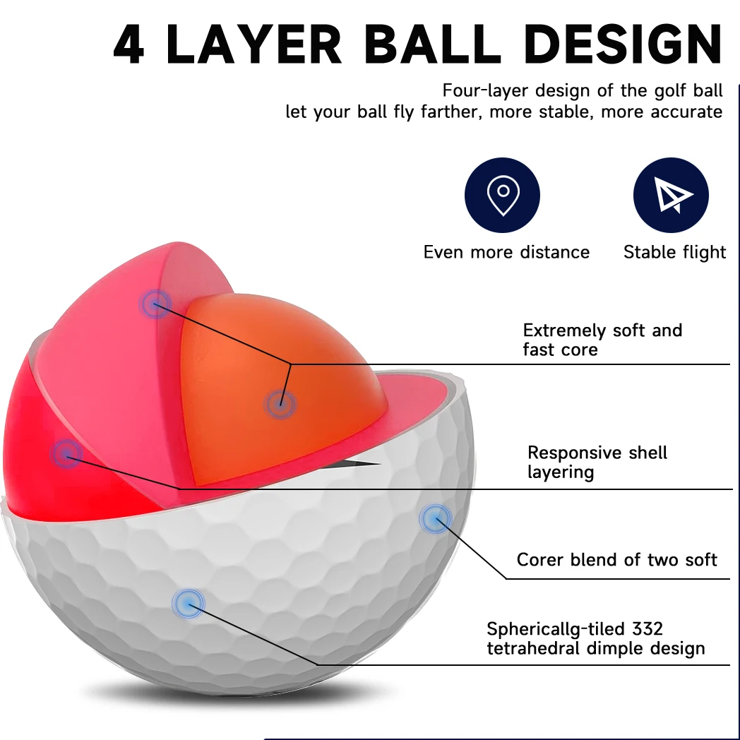 كرات الجولف Caiton 12/6/3 Pcs  - مراجعة Golf Ball Premium وسعره